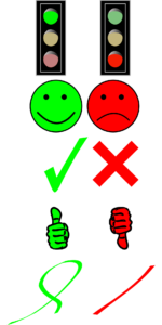 Green feedback symbols on the left (green traffic light, smiley face, thumbs up, revision symbol) and red negative feedback symbols on the right (red traffic light, frowny face, X mark, thumbs down, slash mark)